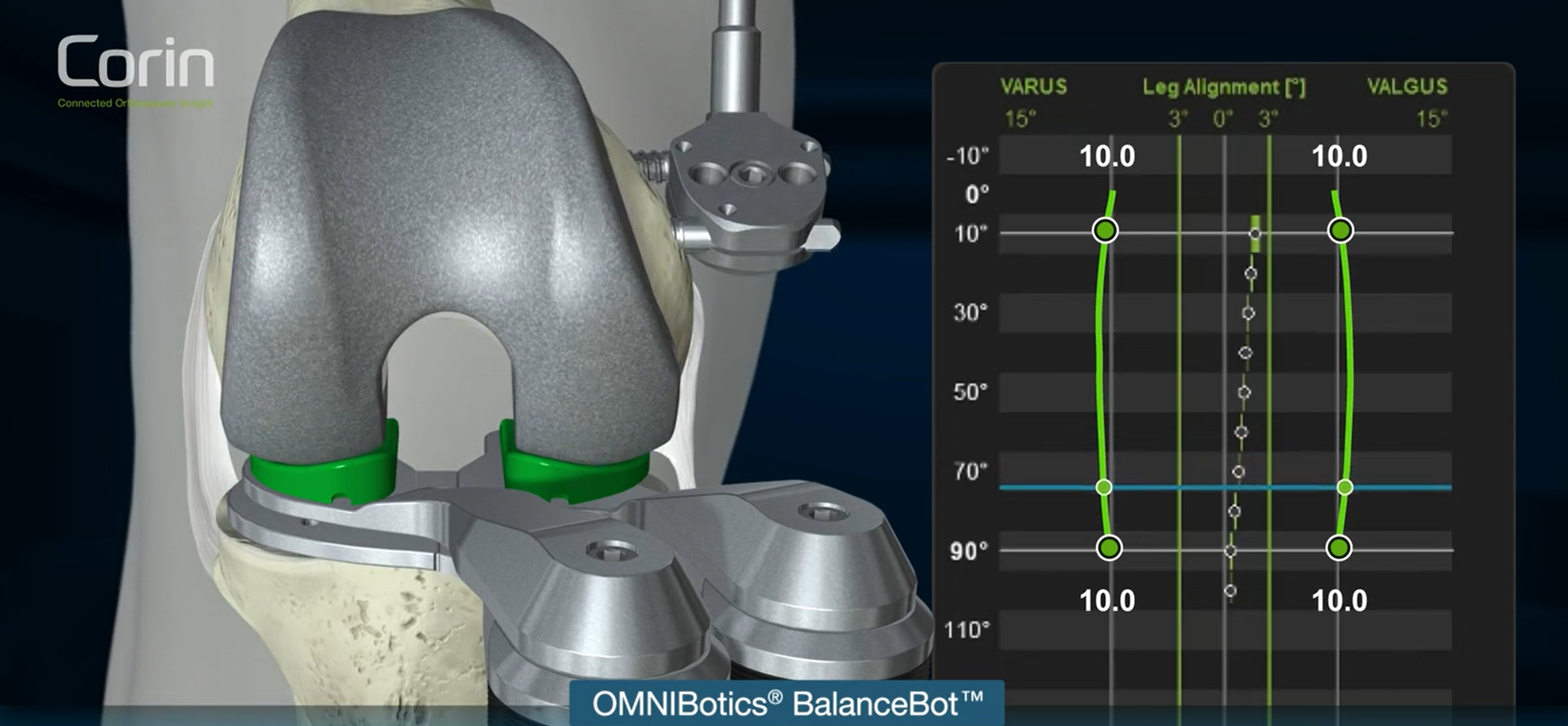 omniBotics knee replacement